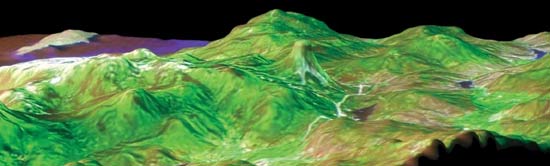 Dynamic terrain table